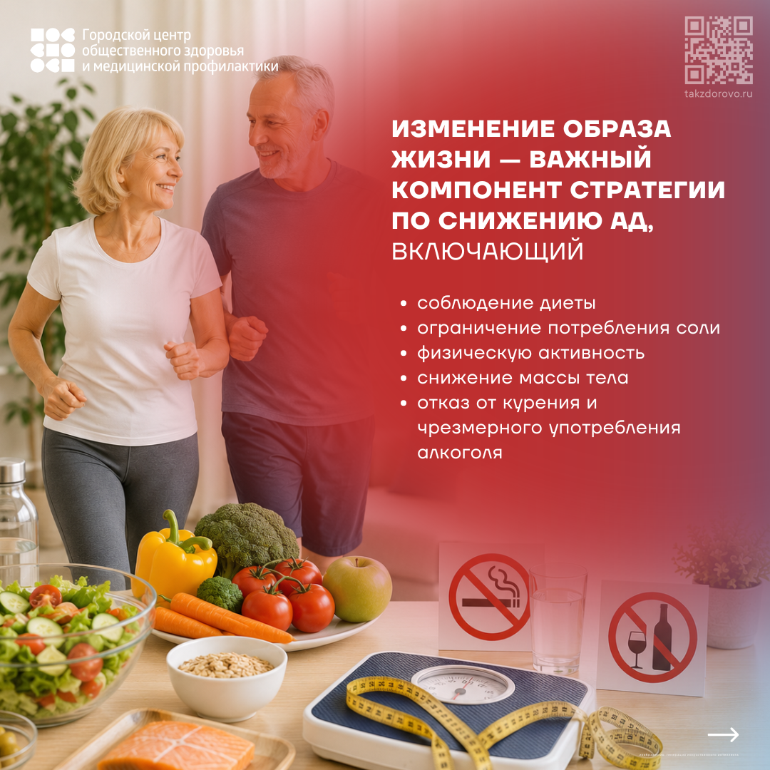 Артериальная гипертония 3