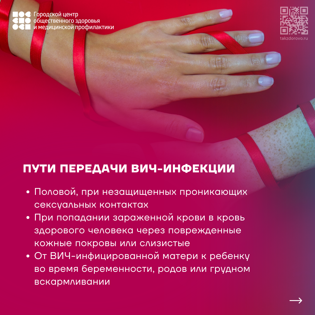 неделя борьбы со СПИДом