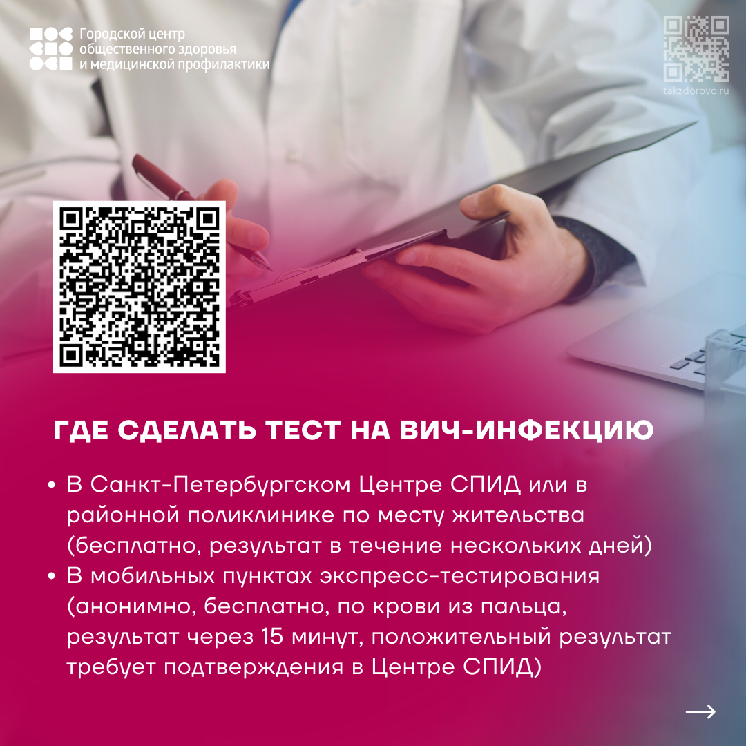 неделя борьбы со СПИДом