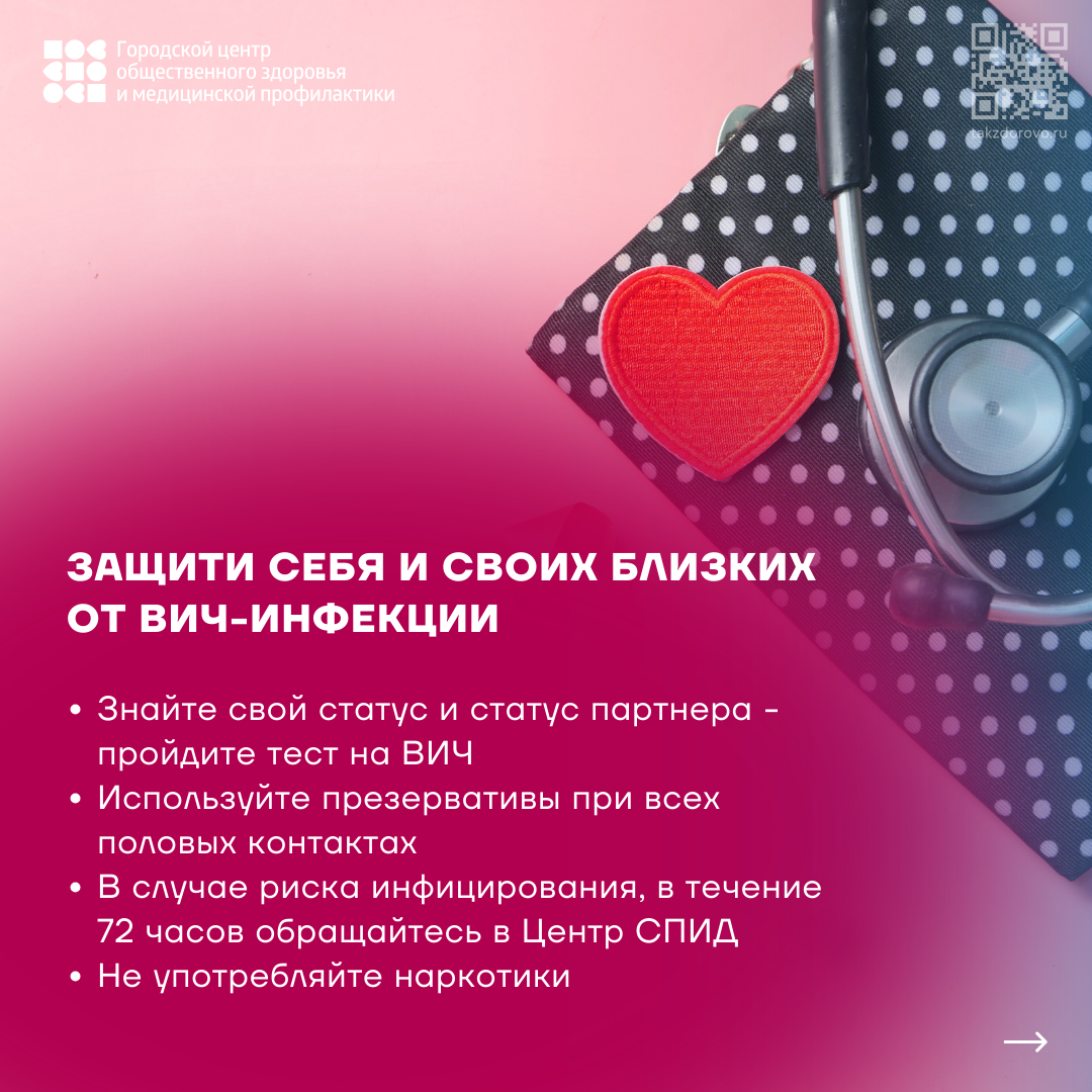 неделя борьбы со СПИДом