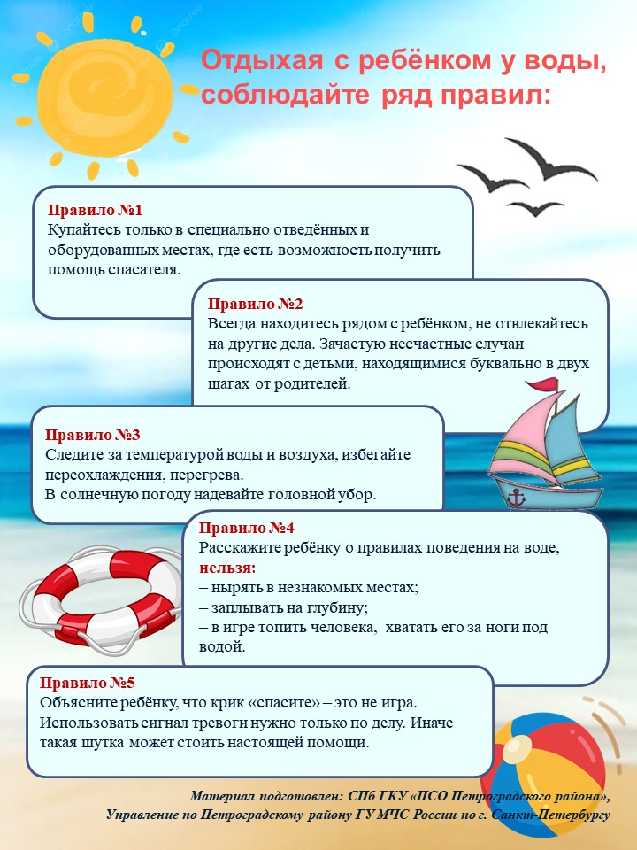 Правила поведения детей на воде